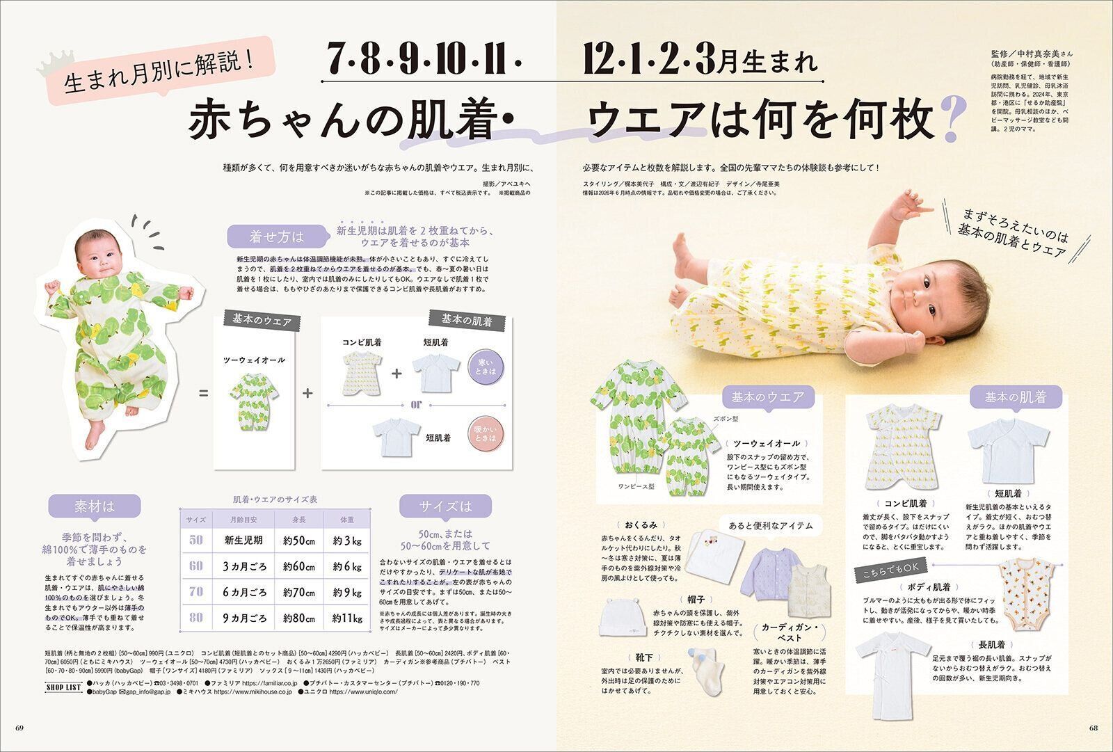 【特集】7･8･9･10･11･12・1・2・3月生まれ 赤ちゃんの肌着・ウエア何を何枚？