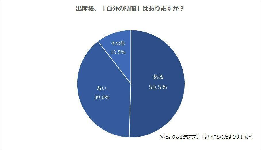 ☆れ 番方講由緒 / 宮崎圓遵 津本了学