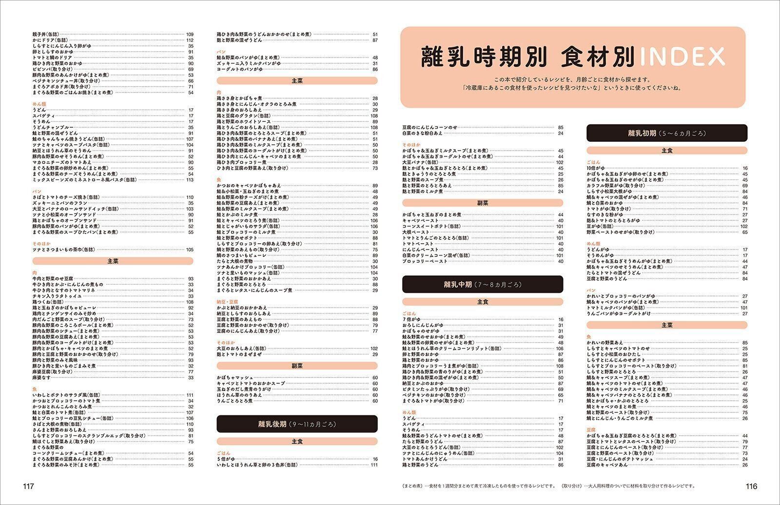 離乳時期別 食材別INDEX