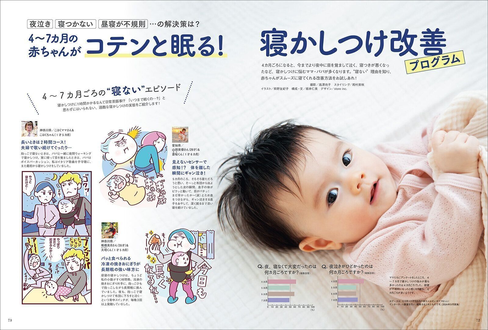 【特集】4～7カ月の赤ちゃんがコテンと眠る！寝かしつけ改善プログラム