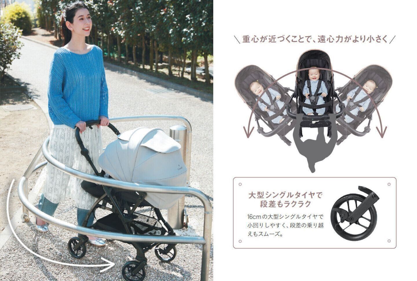 Check2 奥行きがコンパクトだからベビーカー移動が軽やか!