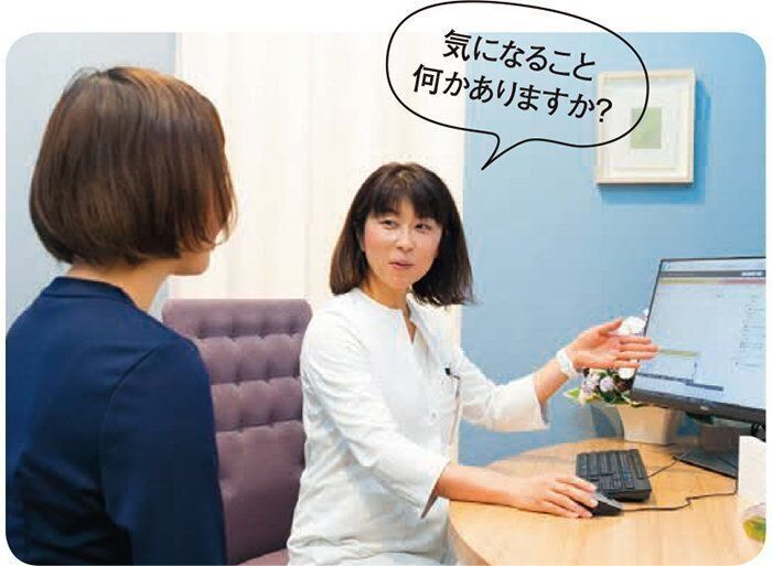 医師による問診