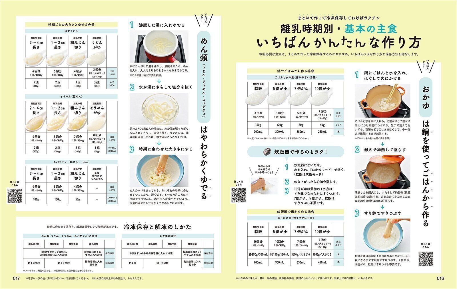 離乳時期別・基本の主食 いちばんかんたんな作り方（おかゆ・めん類）