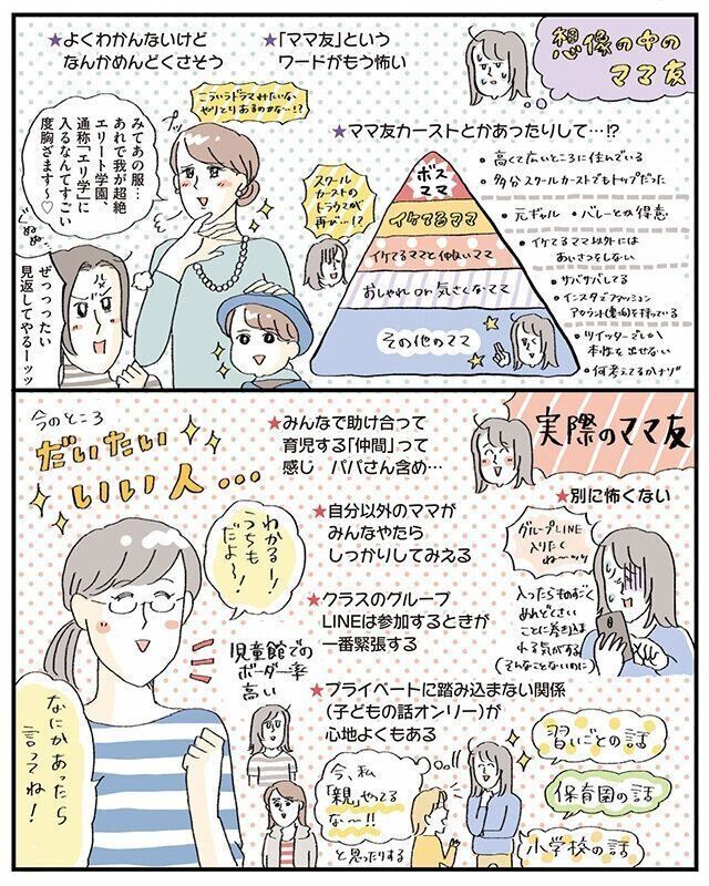 ママ友が欲しい 知らない土地でワンオペ育児 人見知り コミュ力0でもママ友はできる 育児漫画家 おやまさんにインタビュー たまひよ