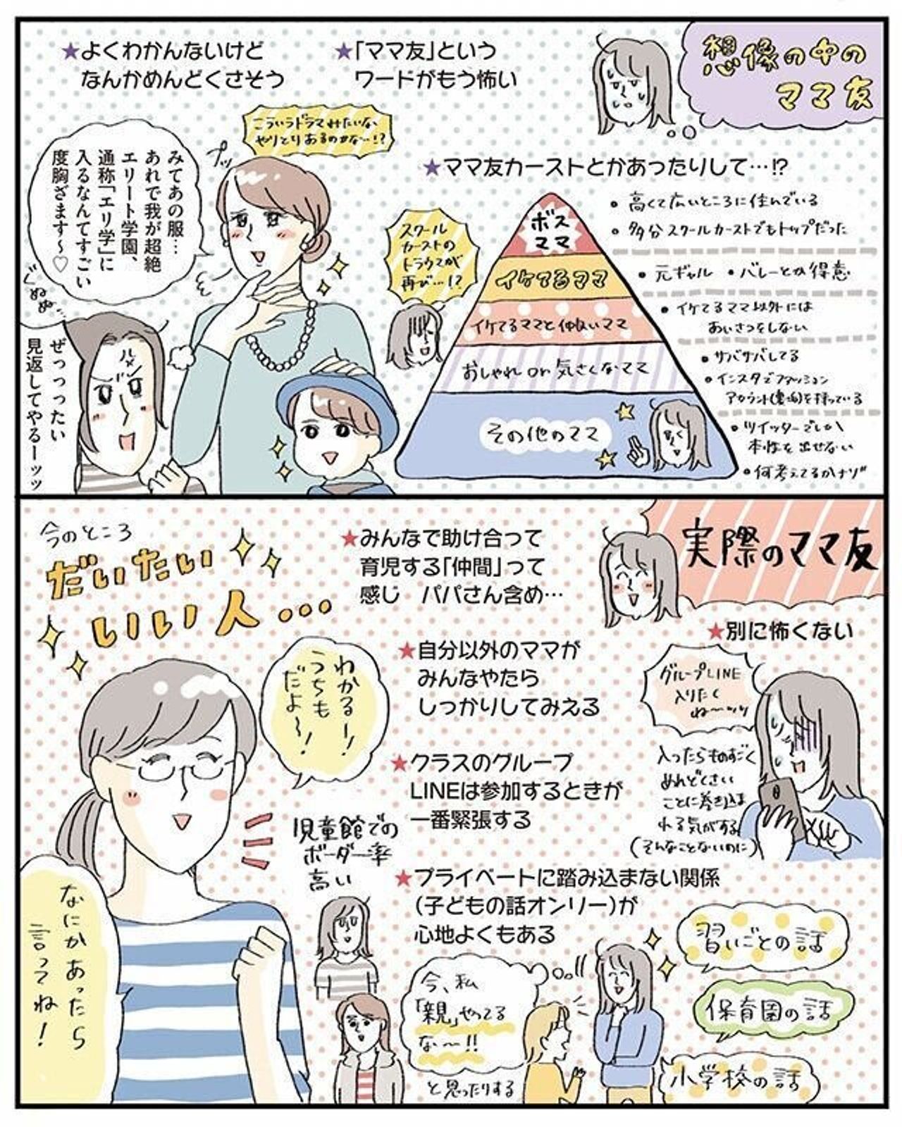 ママ友が欲しい 知らない土地でワンオペ育児 人見知り コミュ力0でもママ友はできる 育児漫画家 おやまさんにインタビュー たまひよ ママ友が欲しい 知らない土地でワンオペ育児 人見知り コミュ力0でもママ友はできる 育児漫画家 おやまさんにインタビュー たまひよ