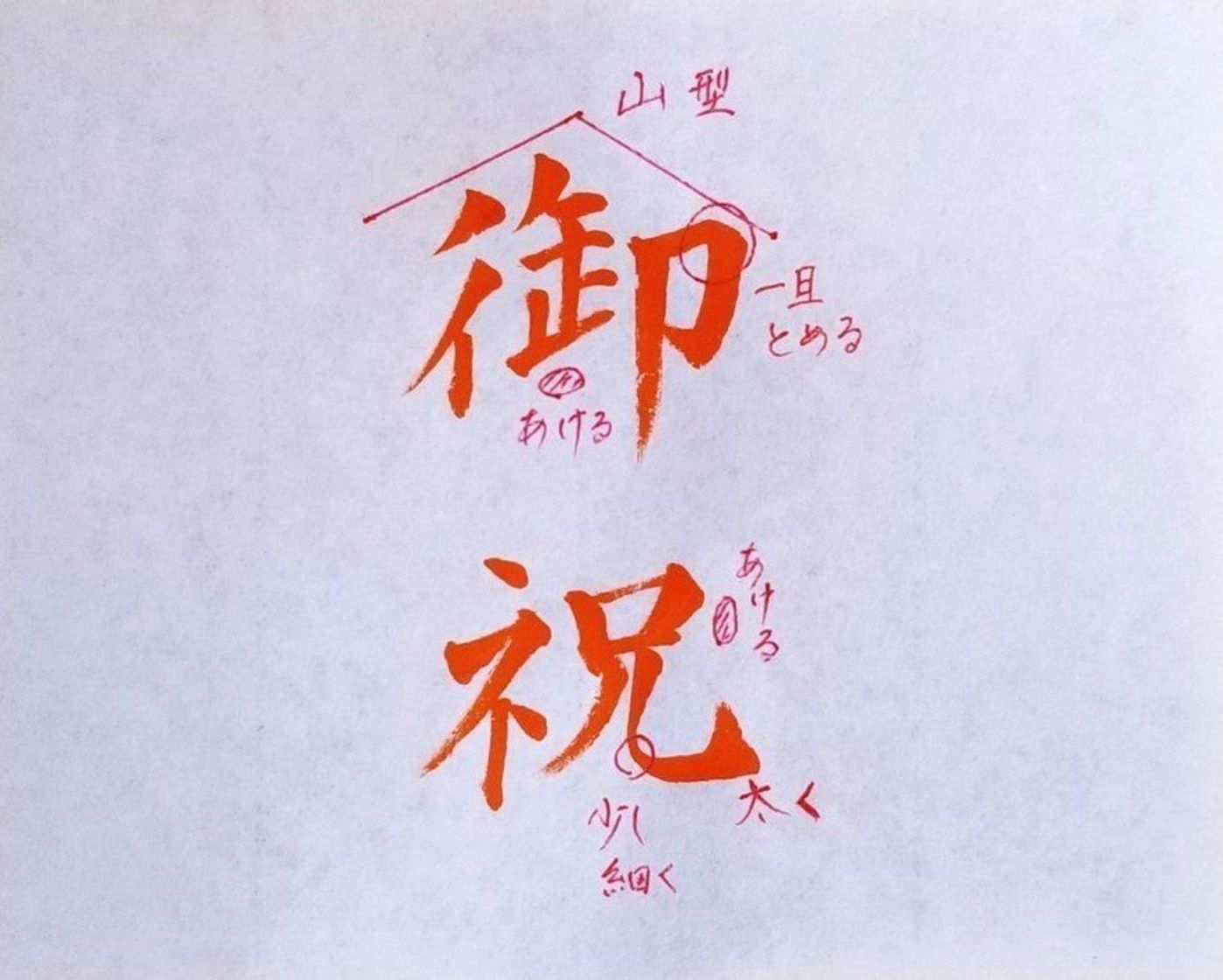 ご祝儀袋などでキレイな文字を 筆ペンの使い方 書き方のコツ たまひよ ご祝儀袋などでキレイな文字を 筆ペンの使い方 書き方のコツ たまひよ