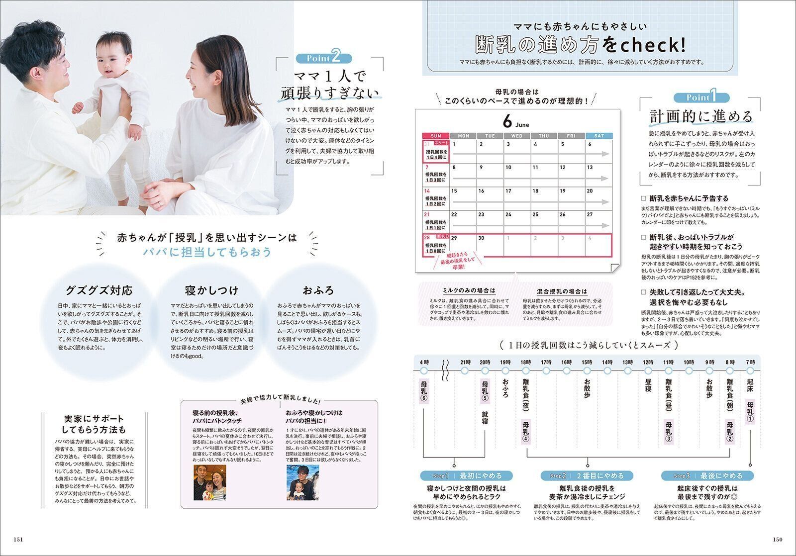 【特集】おっぱい・ミルク・哺乳びんの卒業は、いつ、どう進める？