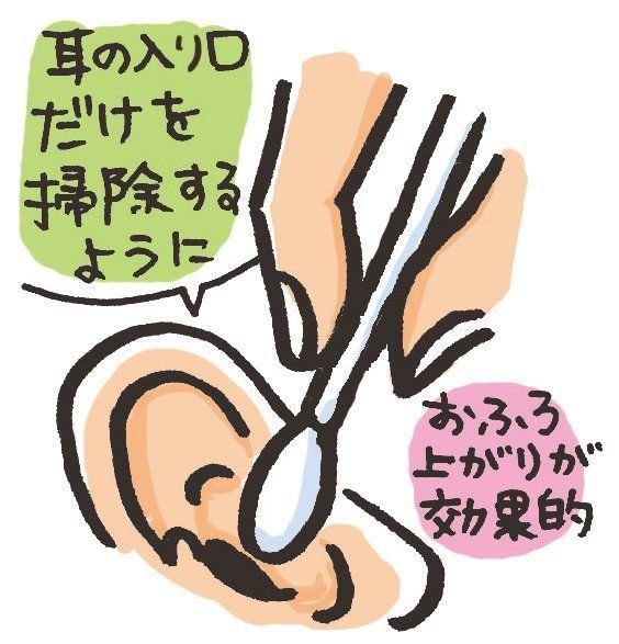 医師監修 赤ちゃん 耳がおかしい原因 病院へ行く前に確認すること 受診の目安やホームケア たまひよ