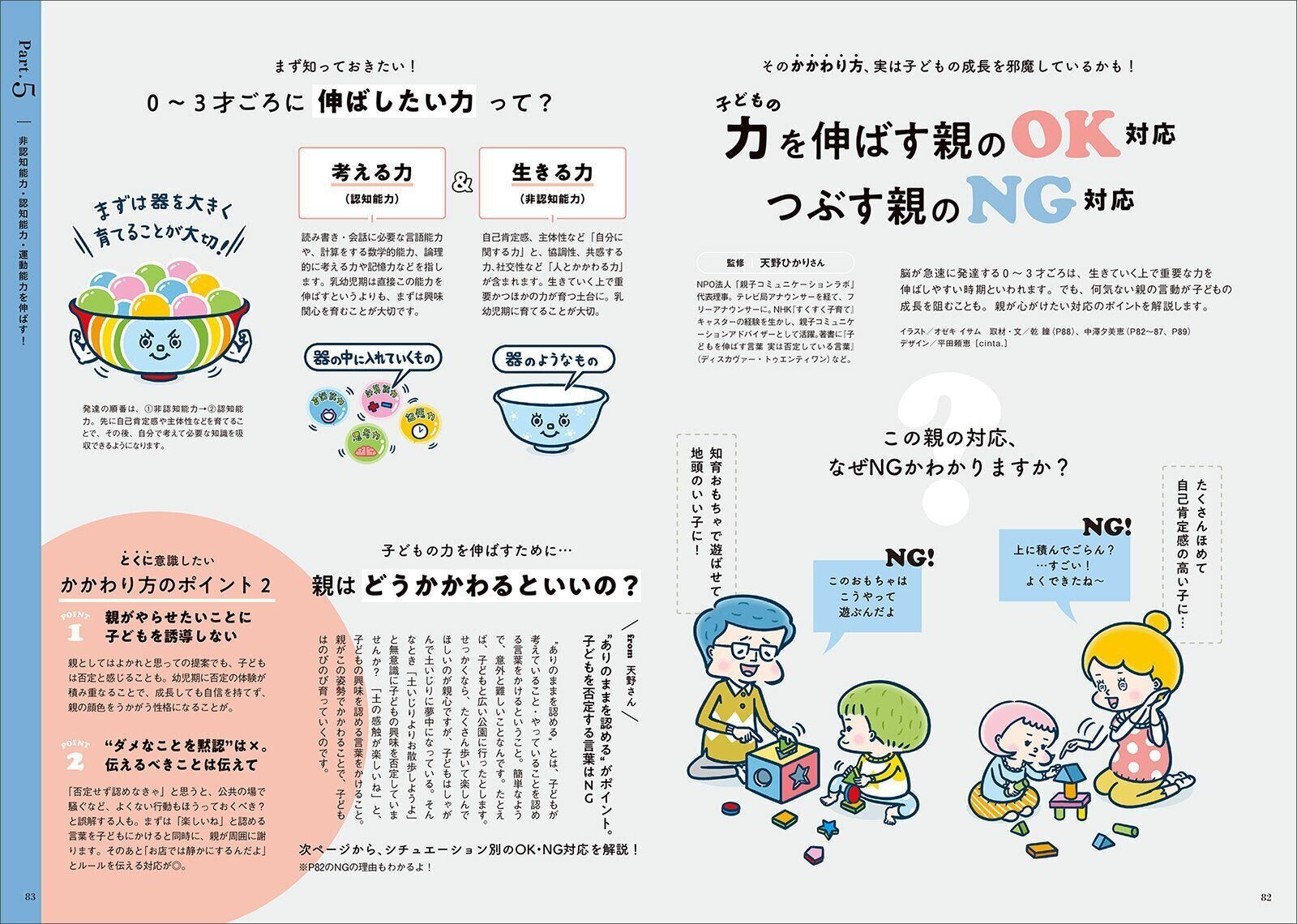 子どもの力を伸ばす親のOK対応 つぶす親のNG対応
