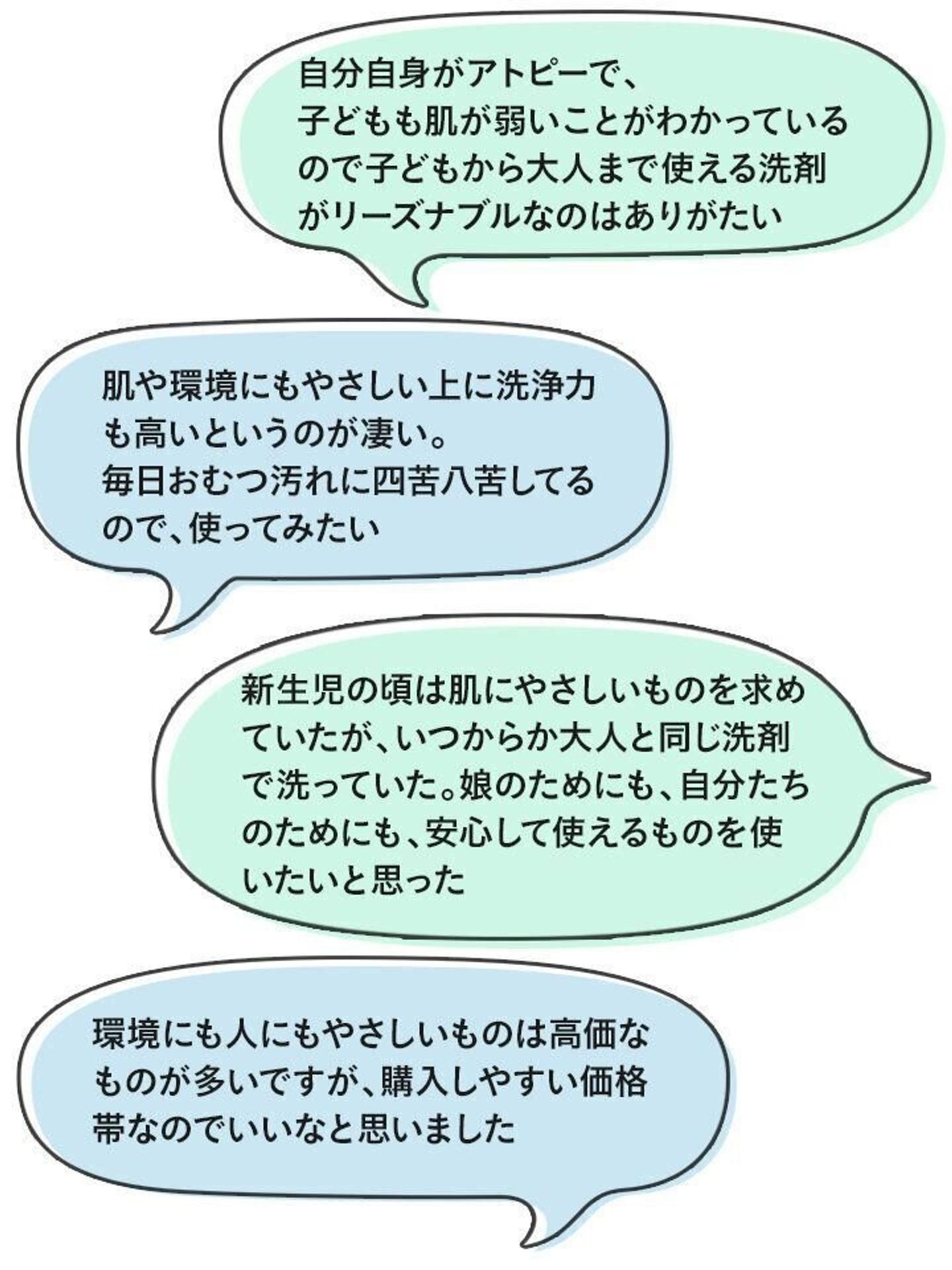 赤ちゃんにも環境にもうれしい 今はもちろん 未来の心地よさにも配慮する自然派洗剤が話題 たまひよ 赤ちゃんにも環境にもうれしい 今はもちろん 未来の心地よさにも配慮する自然派洗剤が話題 たまひよ