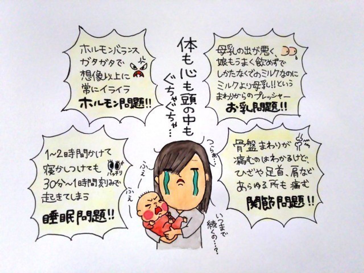 おもち系赤ちゃんがかわゆい ひよこクラブでも大人気だったtsujiさんの育児絵日記 たまひよ おもち系赤ちゃんがかわゆい ひよこクラブでも大人気だったtsujiさんの育児絵日記 たまひよ