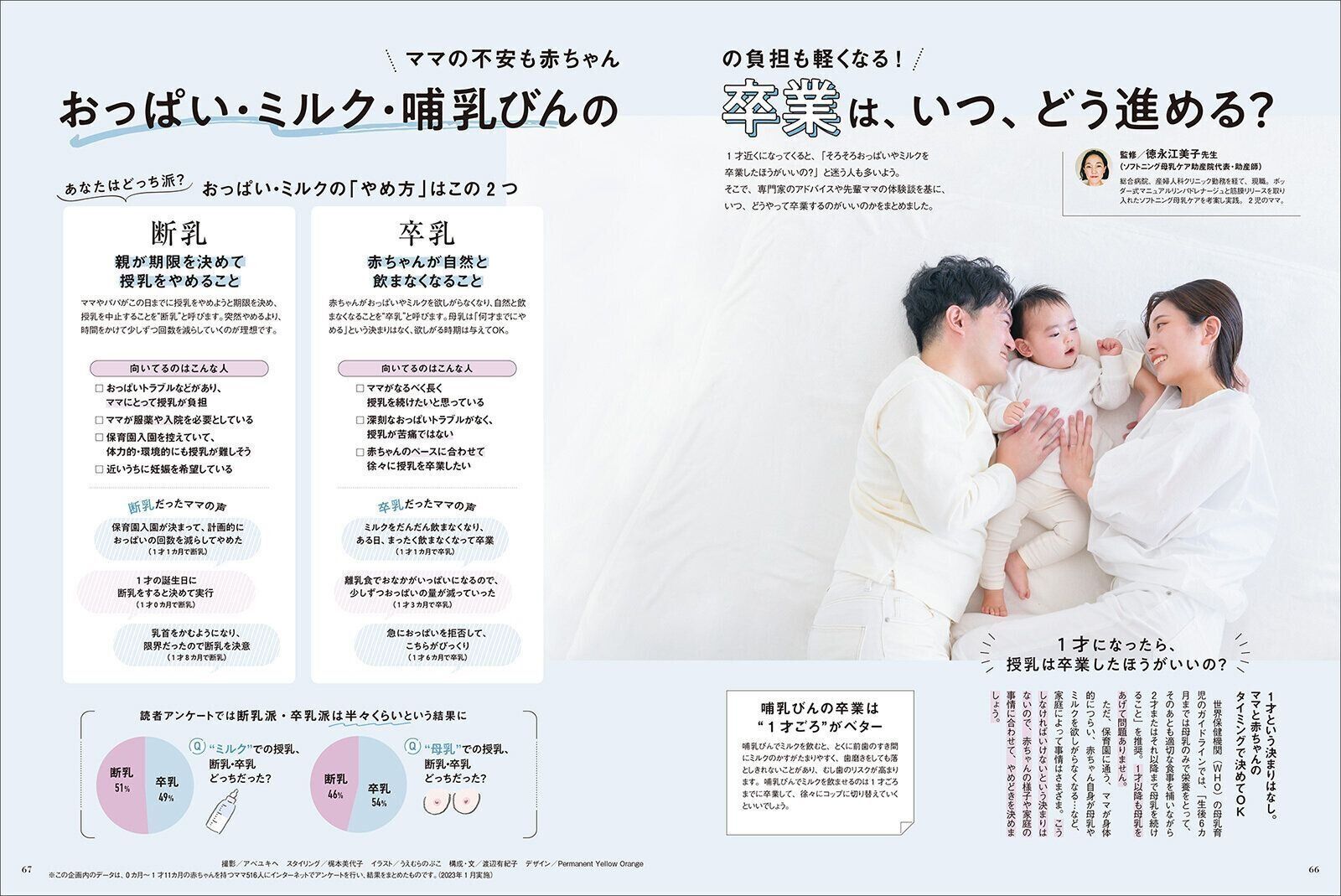 【特集】おっぱい・ミルク・哺乳びんの卒業は、いつ、どう進める？