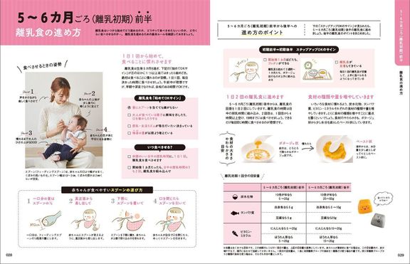 離乳食の基本も学べる!