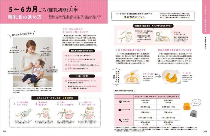 離乳食の基本も学べる!