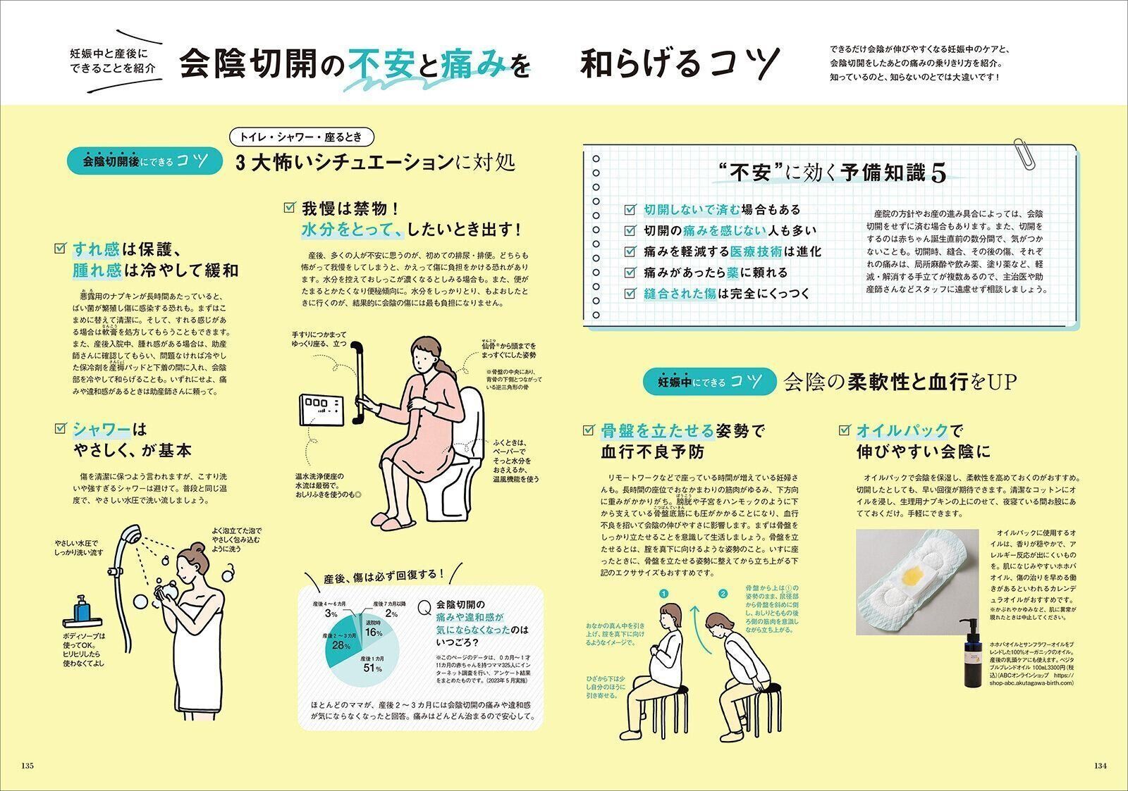 【特集】会陰切開(えいんせっかい)の不安と痛みを和らげるコツ教えます！