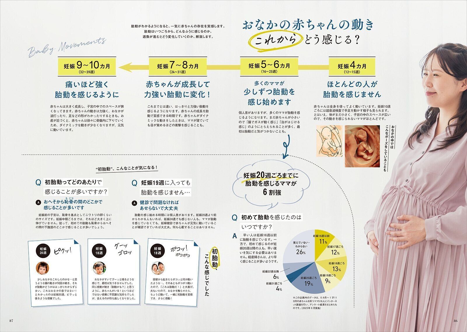 【特集】夫婦で感じる胎動＆成長 おなかの赤ちゃん 今、何してる？
