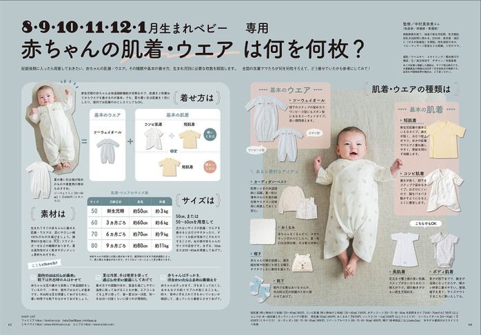 【特集】8・9・10・11・12・1月生まれベビー専用 赤ちゃんの肌着・ウエア 何を何枚?