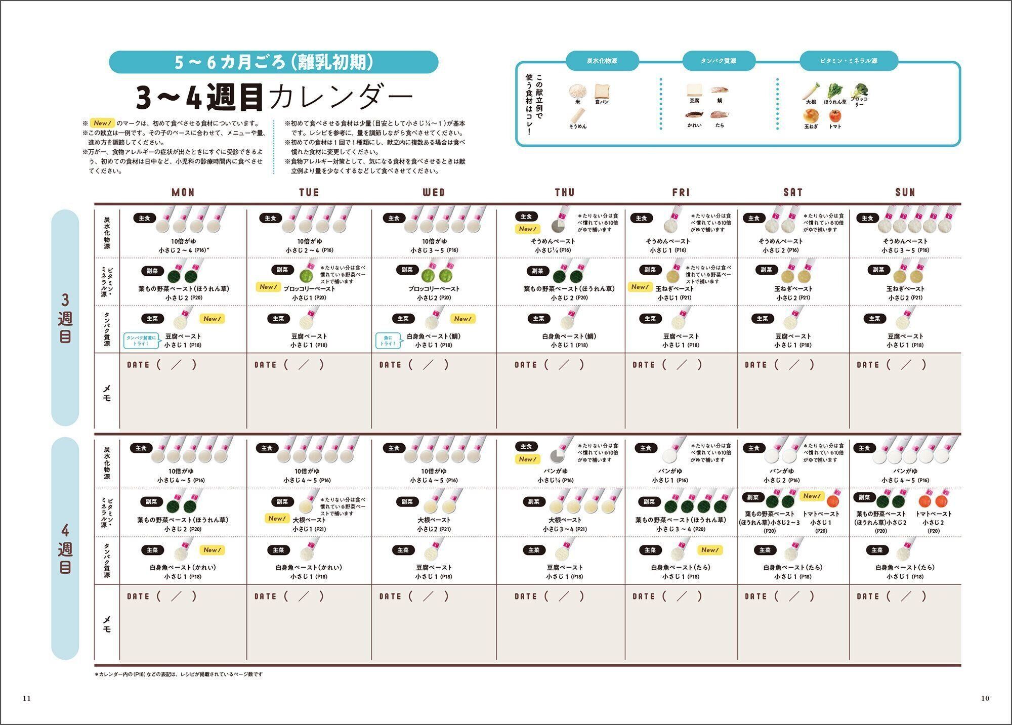 最新号 中期のひよこクラブ のご紹介 たまひよ