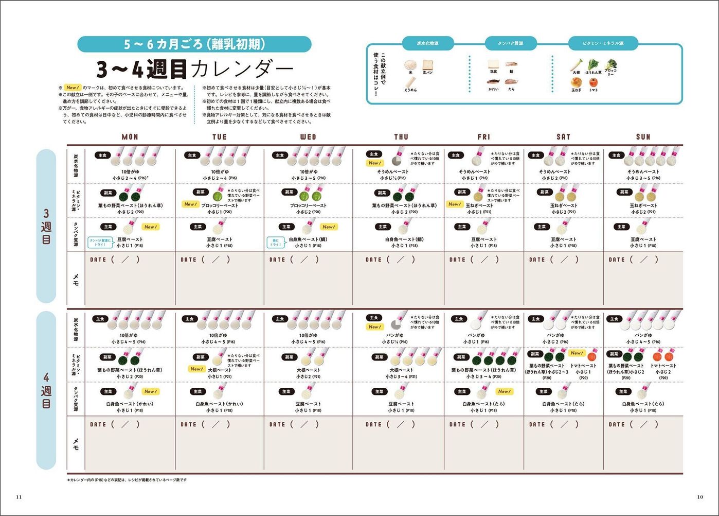 最新号 中期のひよこクラブ のご紹介 たまひよ 最新号 中期のひよこクラブ のご紹介 たまひよ