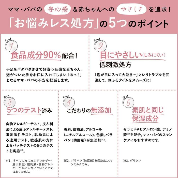 ママ・パパの安心感&赤ちゃんへのやさしさを追求!「お悩みレス処方」の5つのポイント