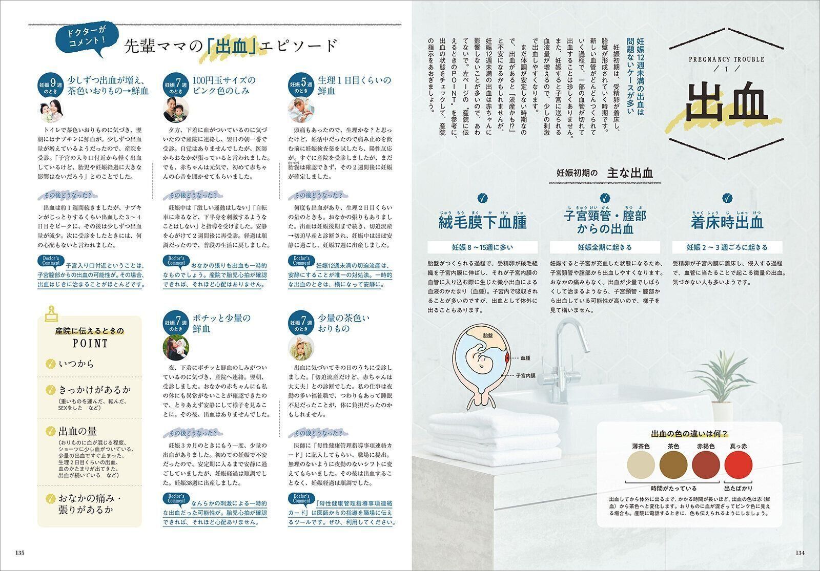 【特集】妊娠初期の「出血」「おなかの痛み」