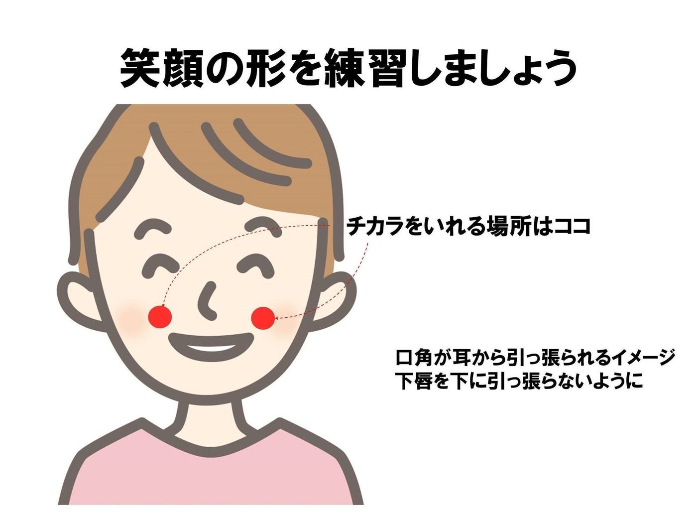 笑顔と幸福感は関係している 普段からステキな笑顔でいるためのポイント たまひよ 笑顔と幸福感は関係している 普段からステキな笑顔でいるためのポイント たまひよ