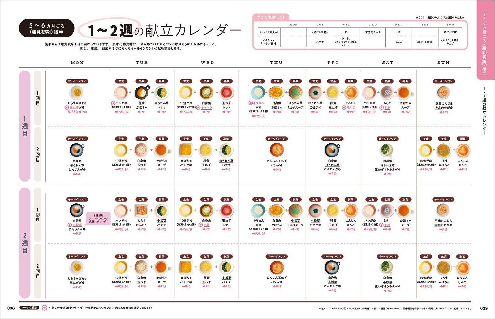 献立カレンダーをマネするだけ！管理栄養士監修の栄養バランスのとれた離乳食が完成