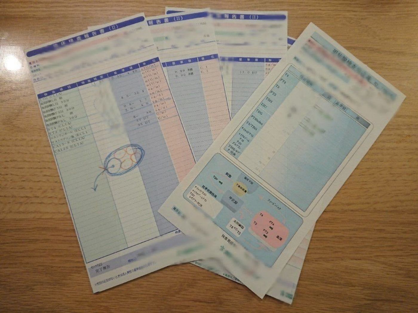 4度の人工授精で妊娠 不妊治療で私が得たものとは たまひよの妊活 4度の人工授精で妊娠 不妊治療で私が得たものとは たまひよの妊活