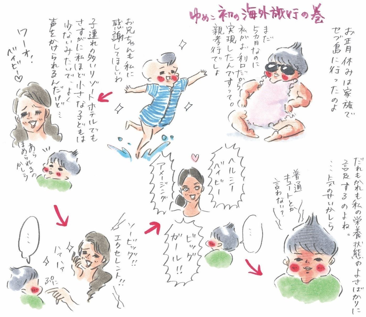 横峰沙弥香さんのきょうだい子育て ゆめこ日記 6 ゆめこ初の海外旅行 たまひよ 横峰沙弥香さんのきょうだい子育て ゆめこ日記 6 ゆめこ初の海外旅行 たまひよ