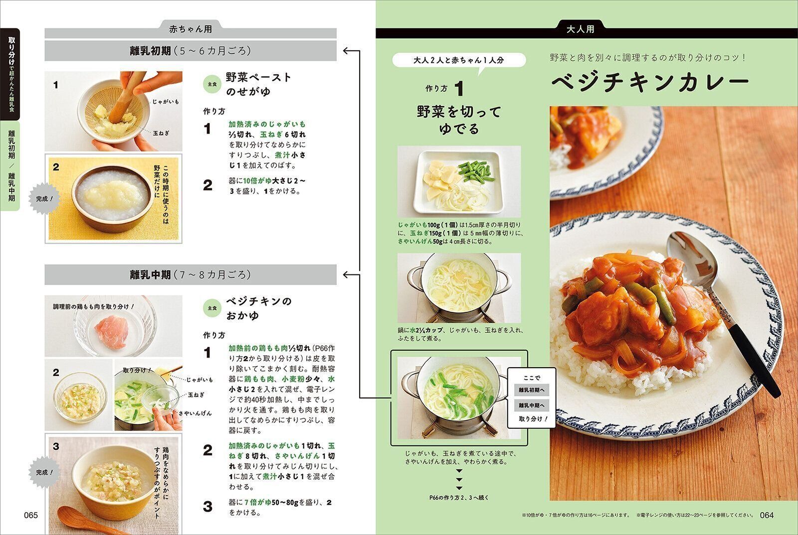 ③取り分けで超かんたん離乳食