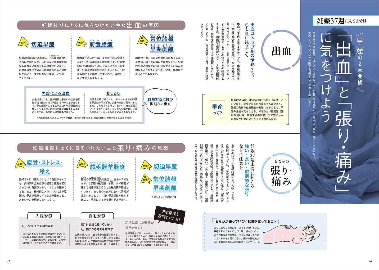 【巻頭大特集】妊娠後期のトラブル＆疑問 ここで解消！ all clear！