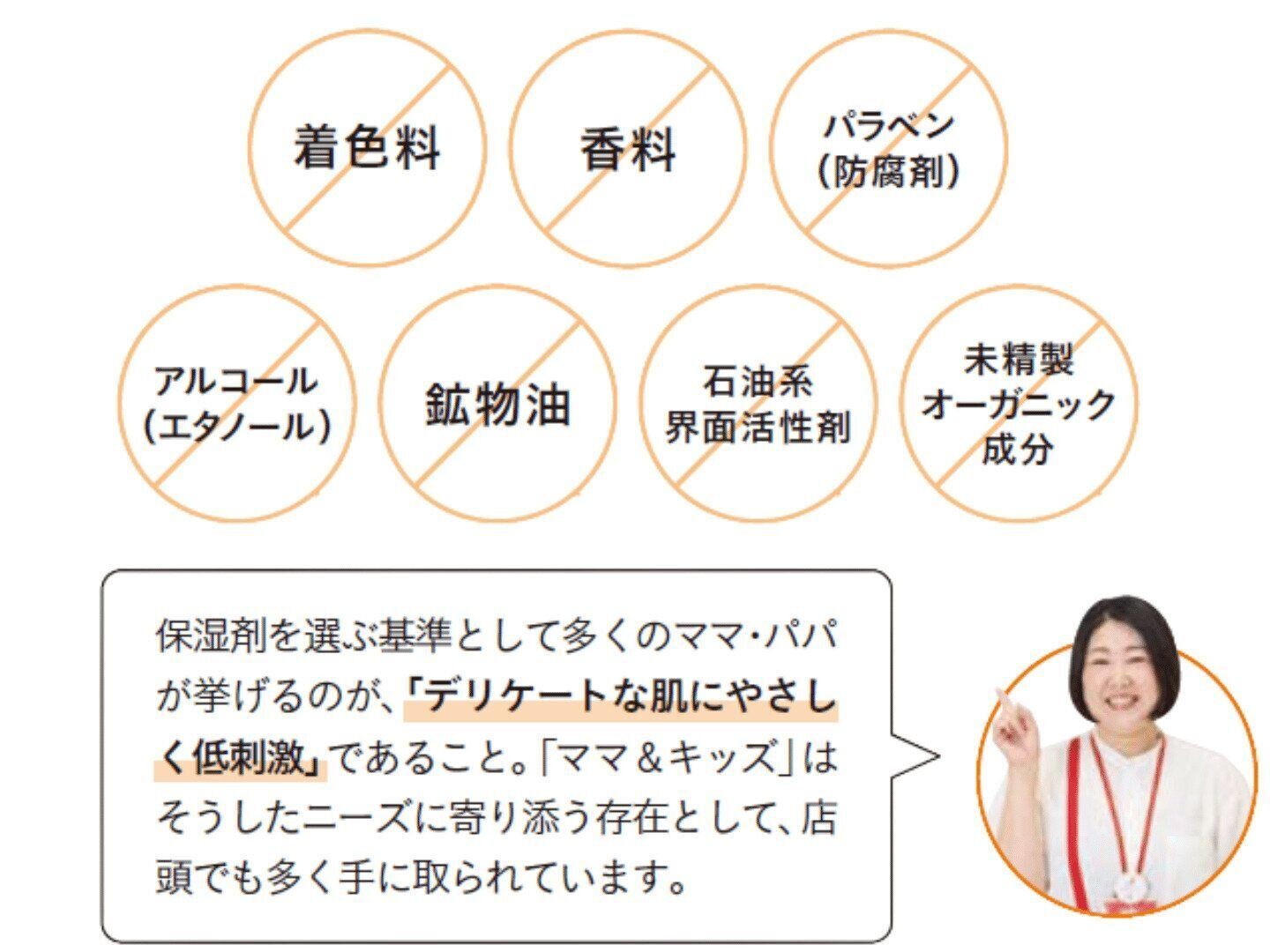赤ちゃんの肌にやさしい無添加処方