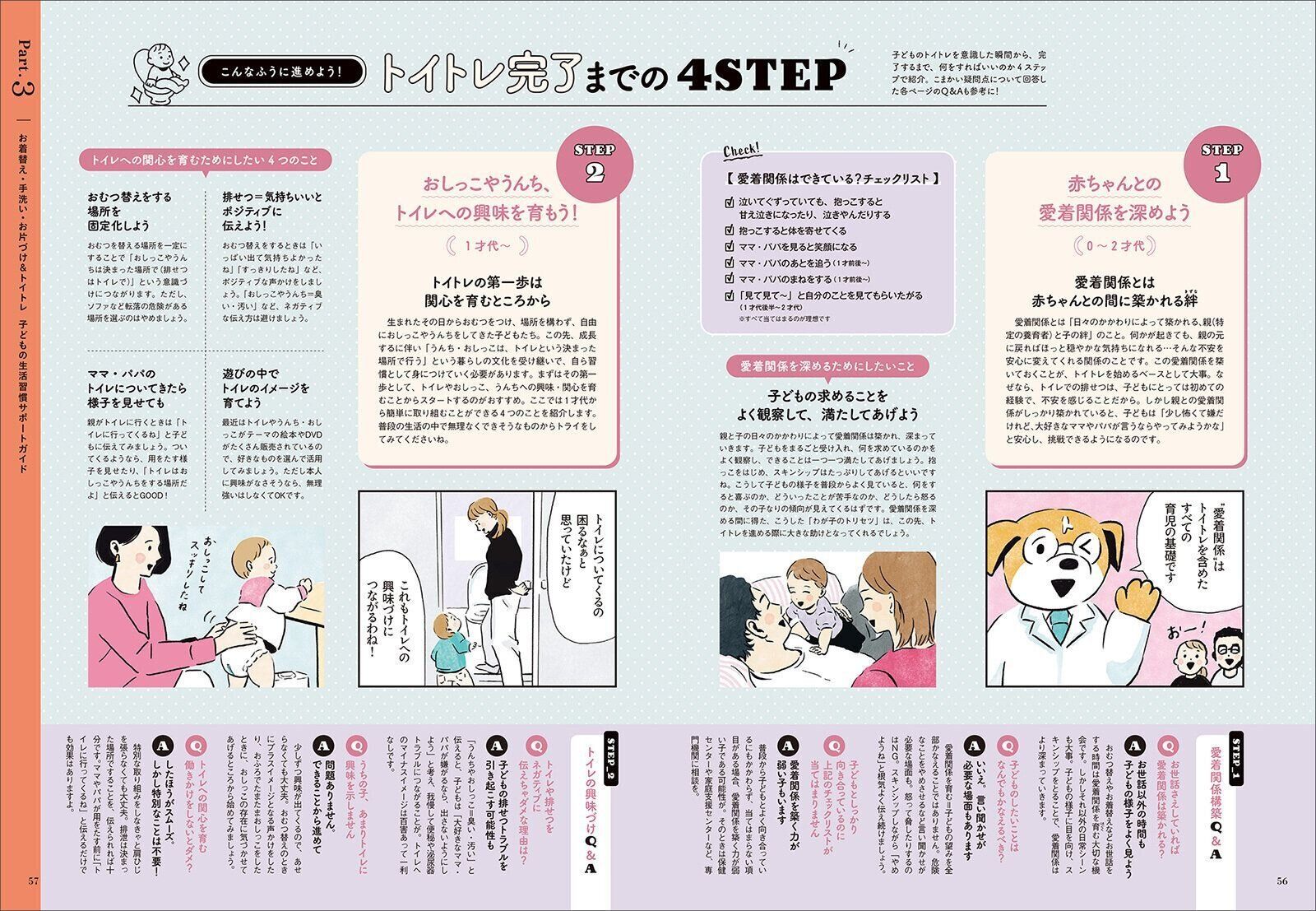 4つのSTEPでよくわかる！トイトレ講座