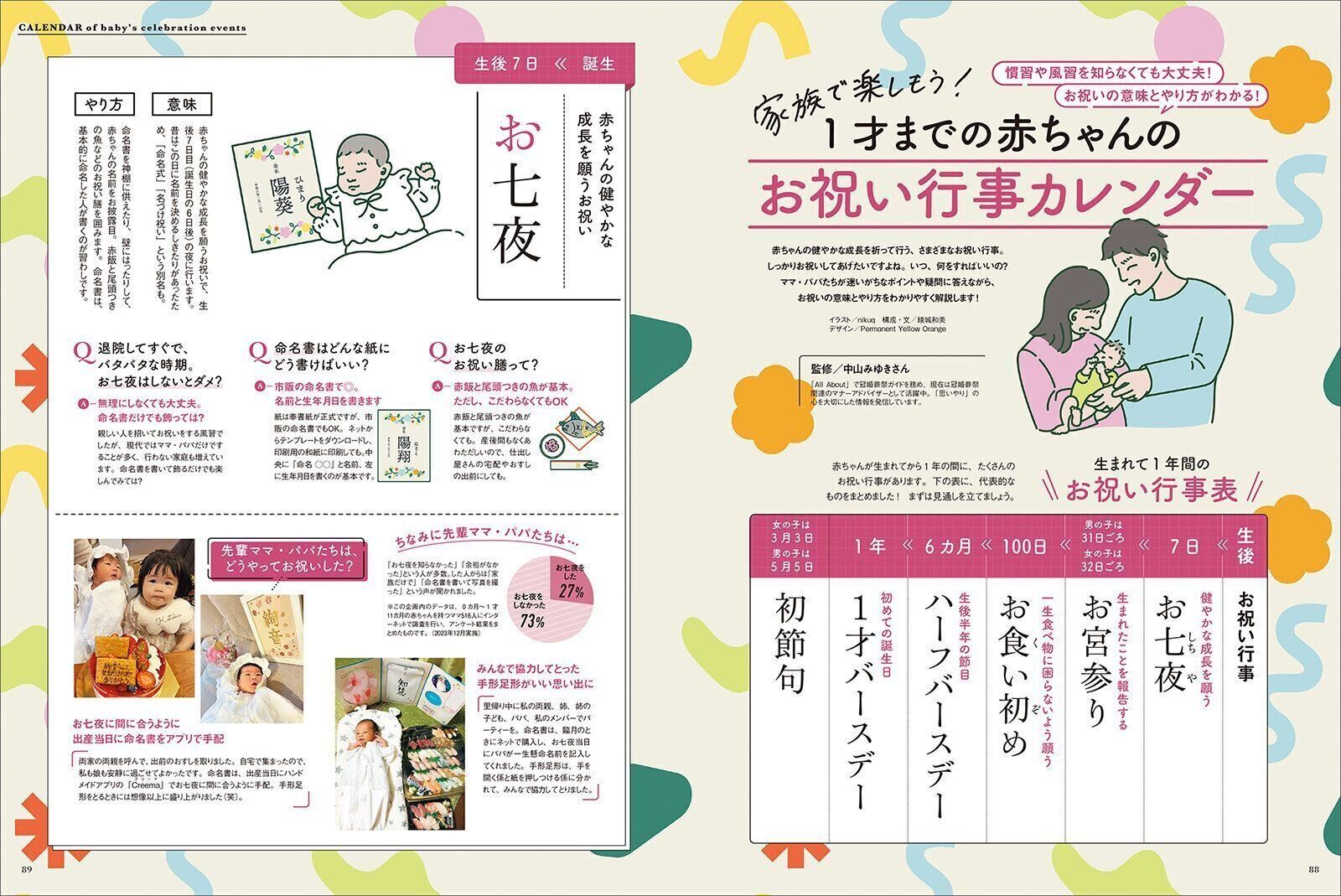 【特集】1才までの赤ちゃんのお祝い行事カレンダー