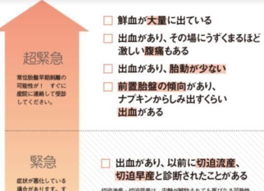 コロナで病院に行けない 流産 早産につながることも 気を付けたい妊娠中の出血 たまひよ