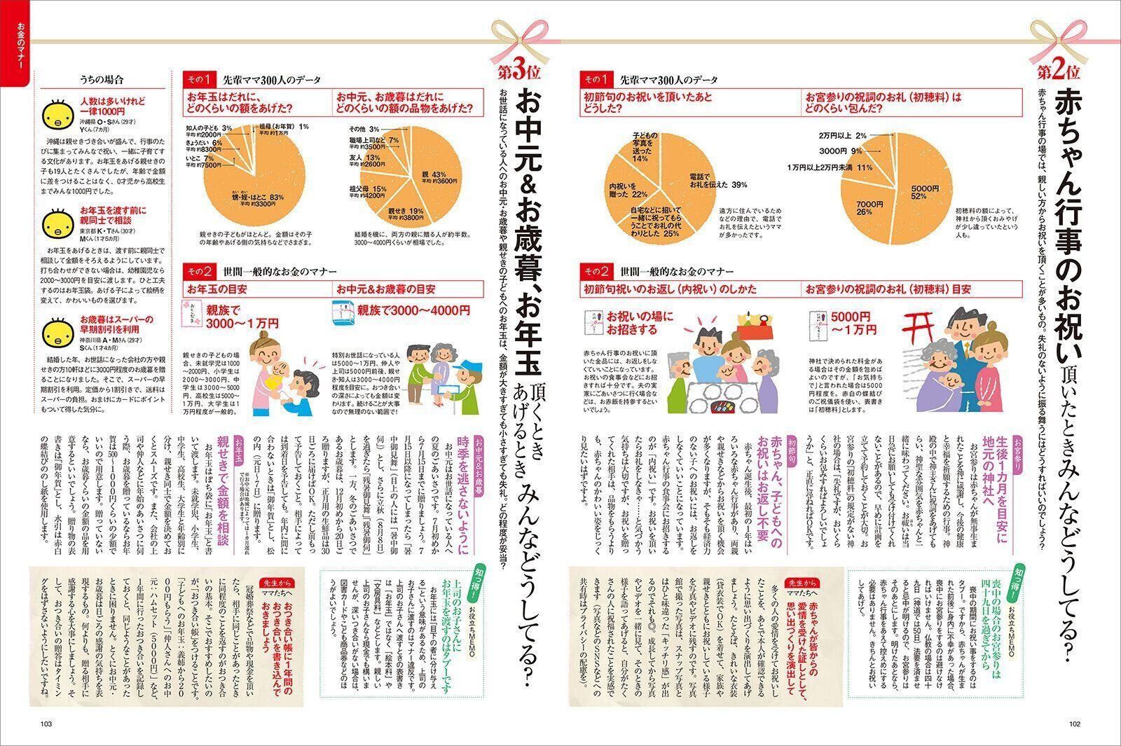 【お金の常識】今さら聞けない！お金＆マナーの常識