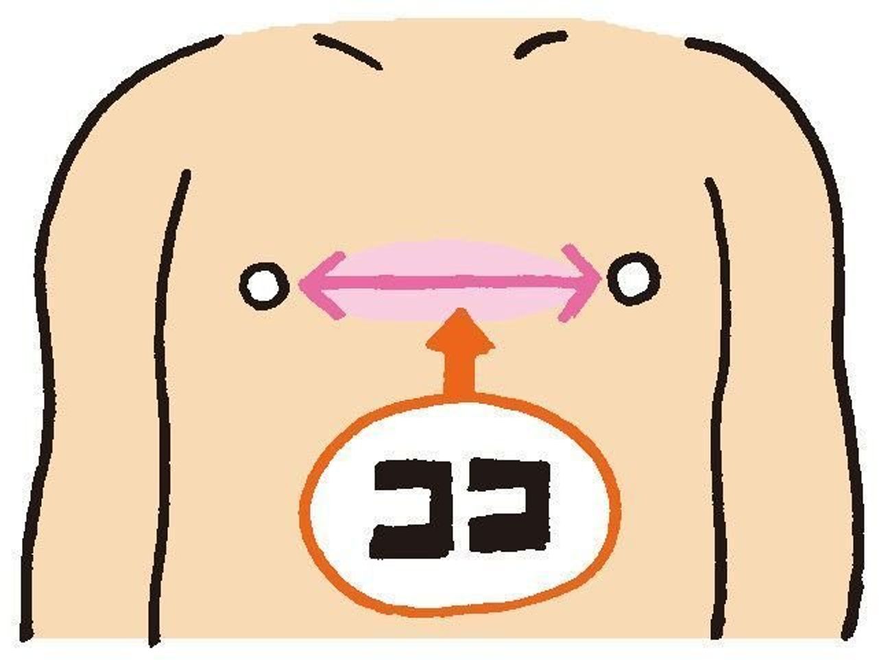 医師監修 早く始めるほど命が助かる 赤ちゃん 子どもを救う心肺蘇生法を覚えておきたい理由 たまひよ 医師監修 早く始めるほど命が助かる 赤ちゃん 子どもを救う心肺蘇生法を覚えておきたい理由 たまひよ