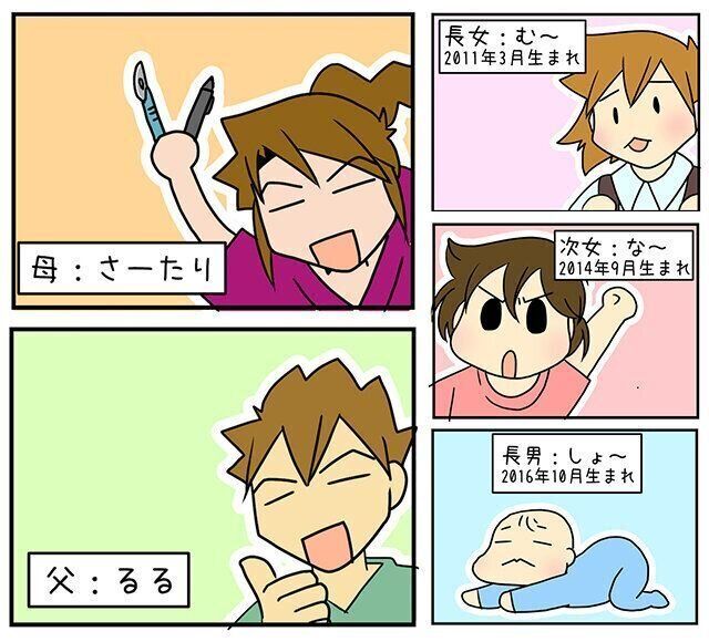 さーたりさんファミリー