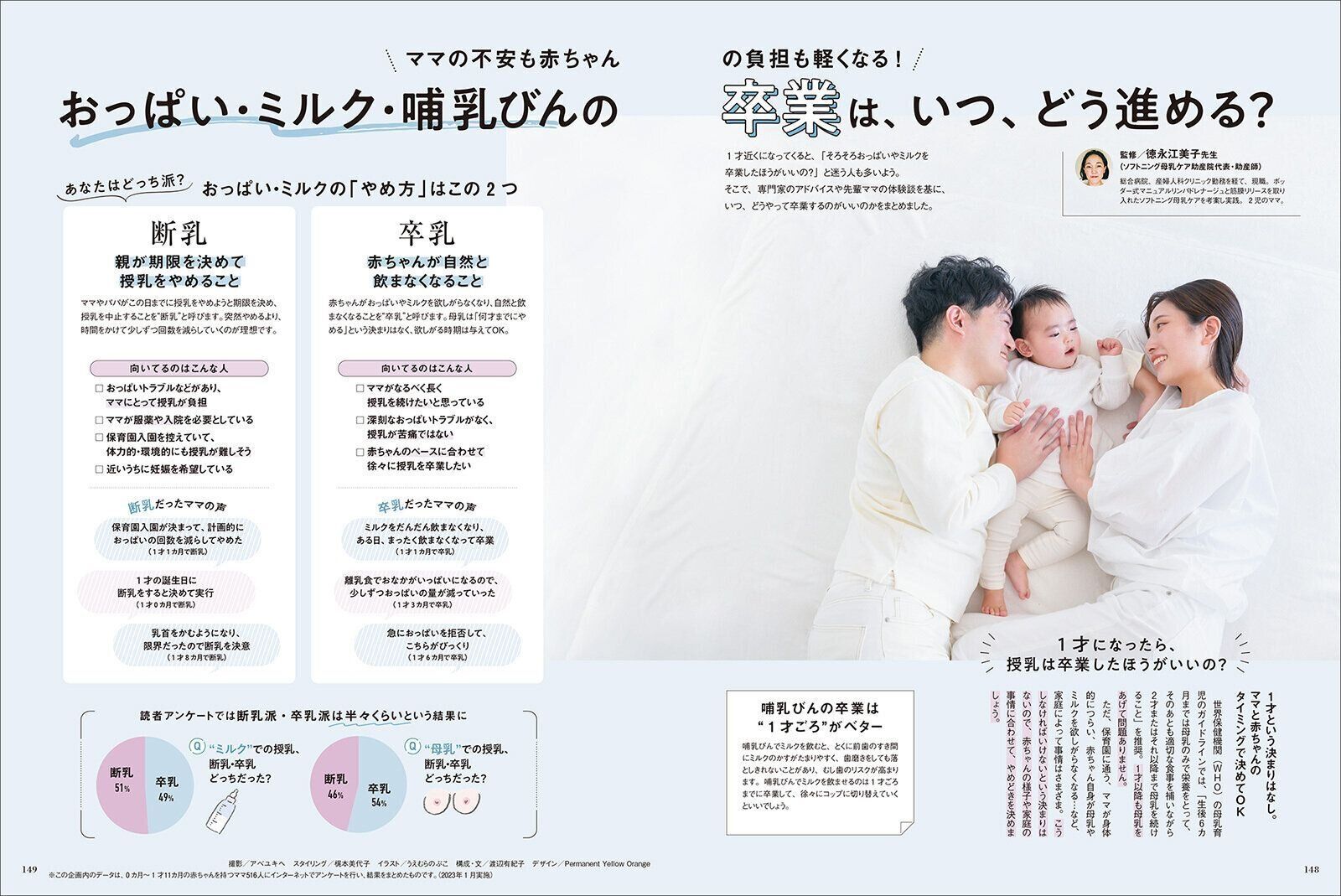 【特集】おっぱい・ミルク・哺乳びんの卒業は、いつ、どう進める？