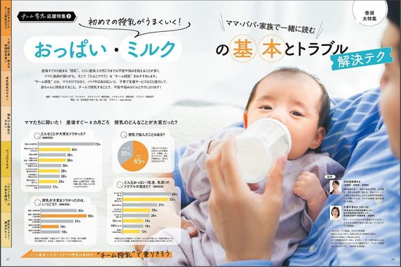【巻頭大特集】初めての授乳がうまくいく! ママ・パパ・家族で一緒に読む おっぱい・ミルクの基本とトラブル解決テク