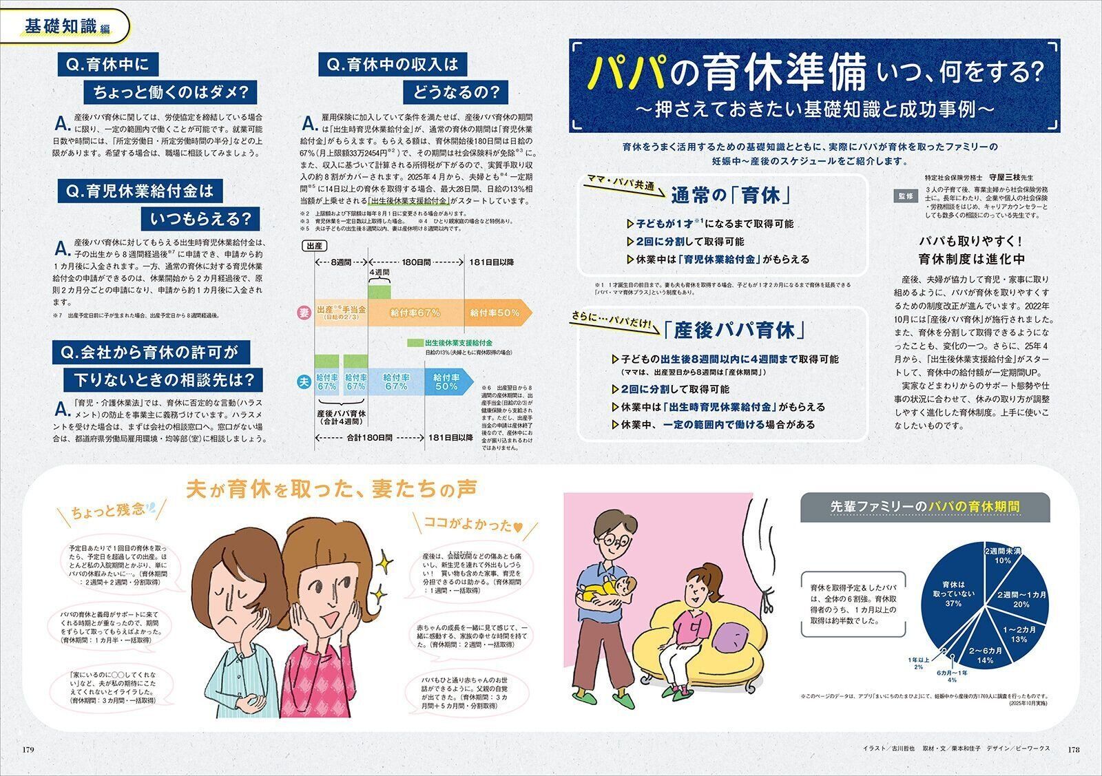 【特集】パパの育休準備 いつ、何をする？
