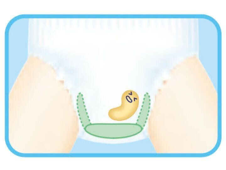 【Point3】ゆるうんちをせき止める立体ストッパー