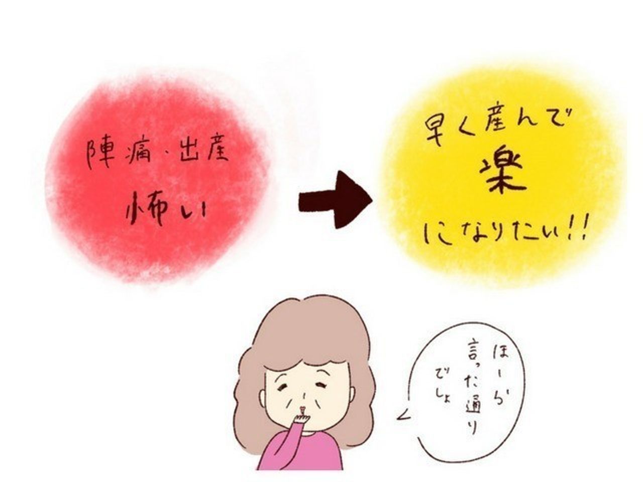 痛いの本当にムリです 陣痛が怖くてたまらなかったお話 妊娠なめてました日記 4 たまひよ 痛いの本当にムリです 陣痛が怖くてたまらなかったお話 妊娠なめてました日記 4 たまひよ