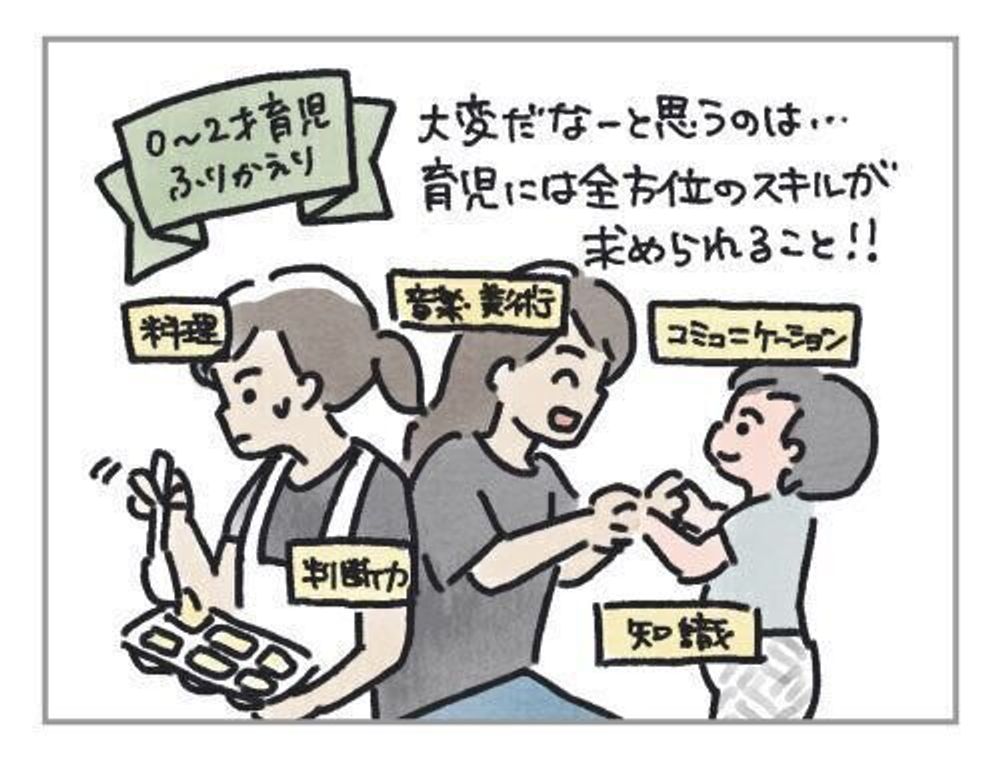 0 2才育児まとめ 理想と現実の差 ハハのさけび 109 たまひよ 0 2才育児まとめ 理想と現実の差 ハハのさけび 109 たまひよ