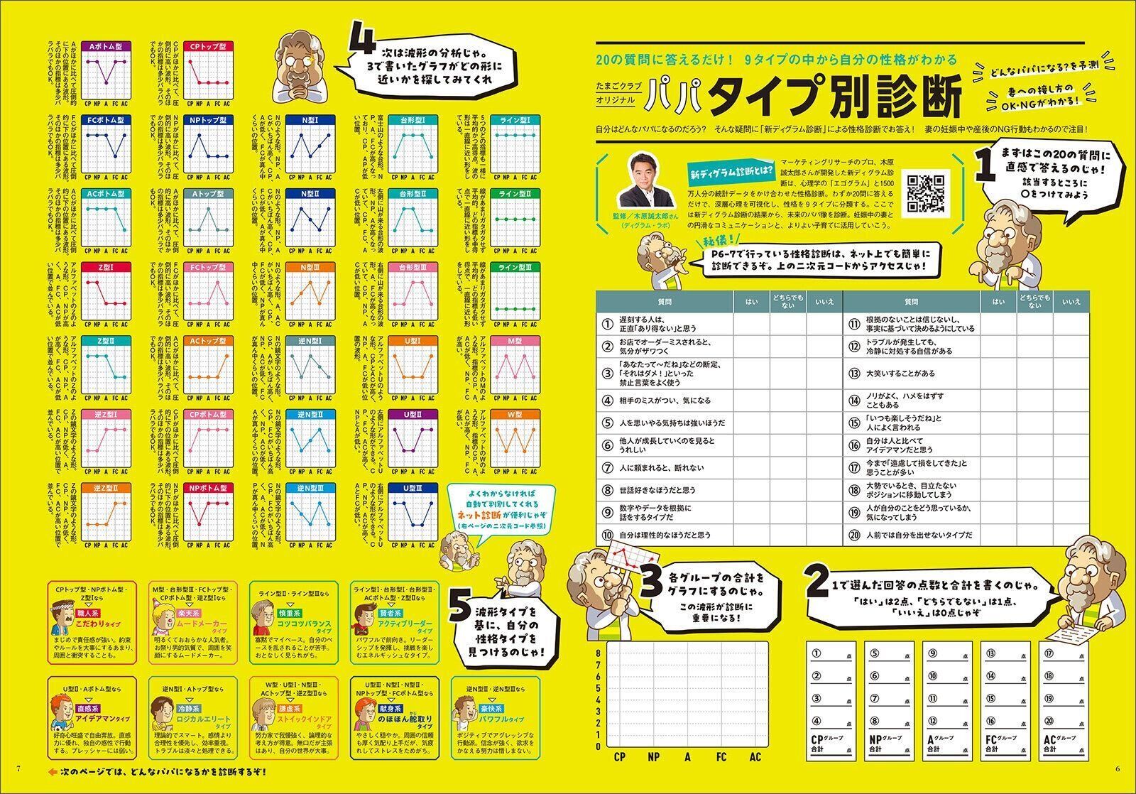  【別冊付録】パパBOOK 妊娠～育児が見通せる入門書