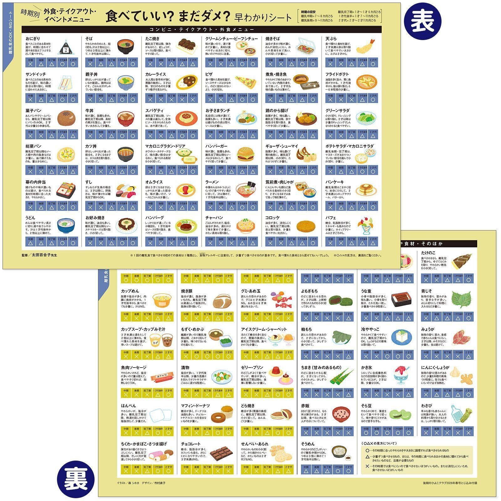 【とじ込み付録】外食・テイクアウト・イベントメニュー食べていい？まだダメ？早わかりシート