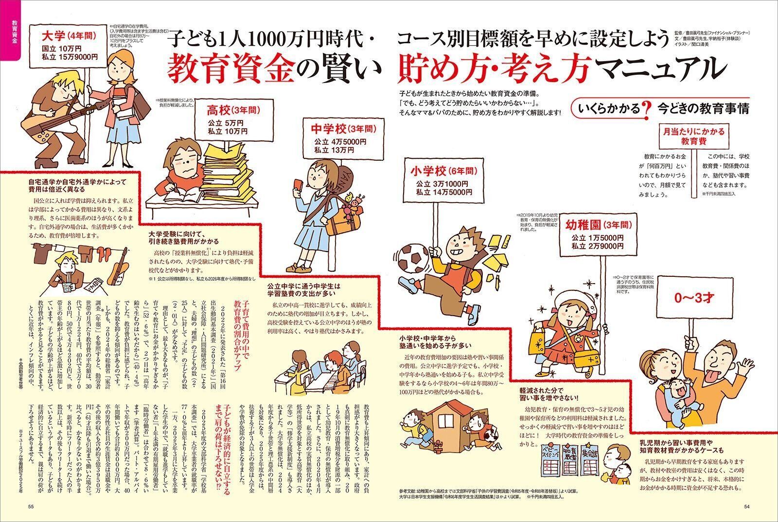 【教育資金】教育資金の賢い貯め方・考え方マニュアル