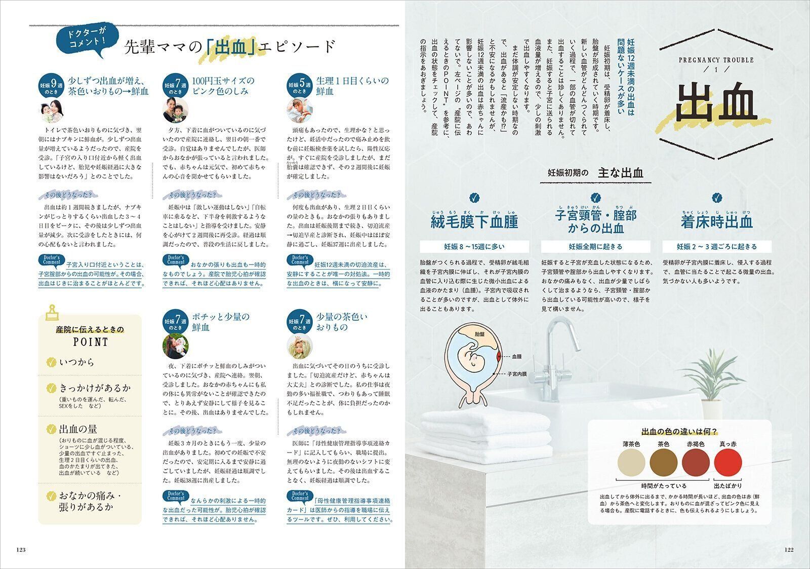 【特集】解説 妊娠初期の「出血」「おなかの痛み」