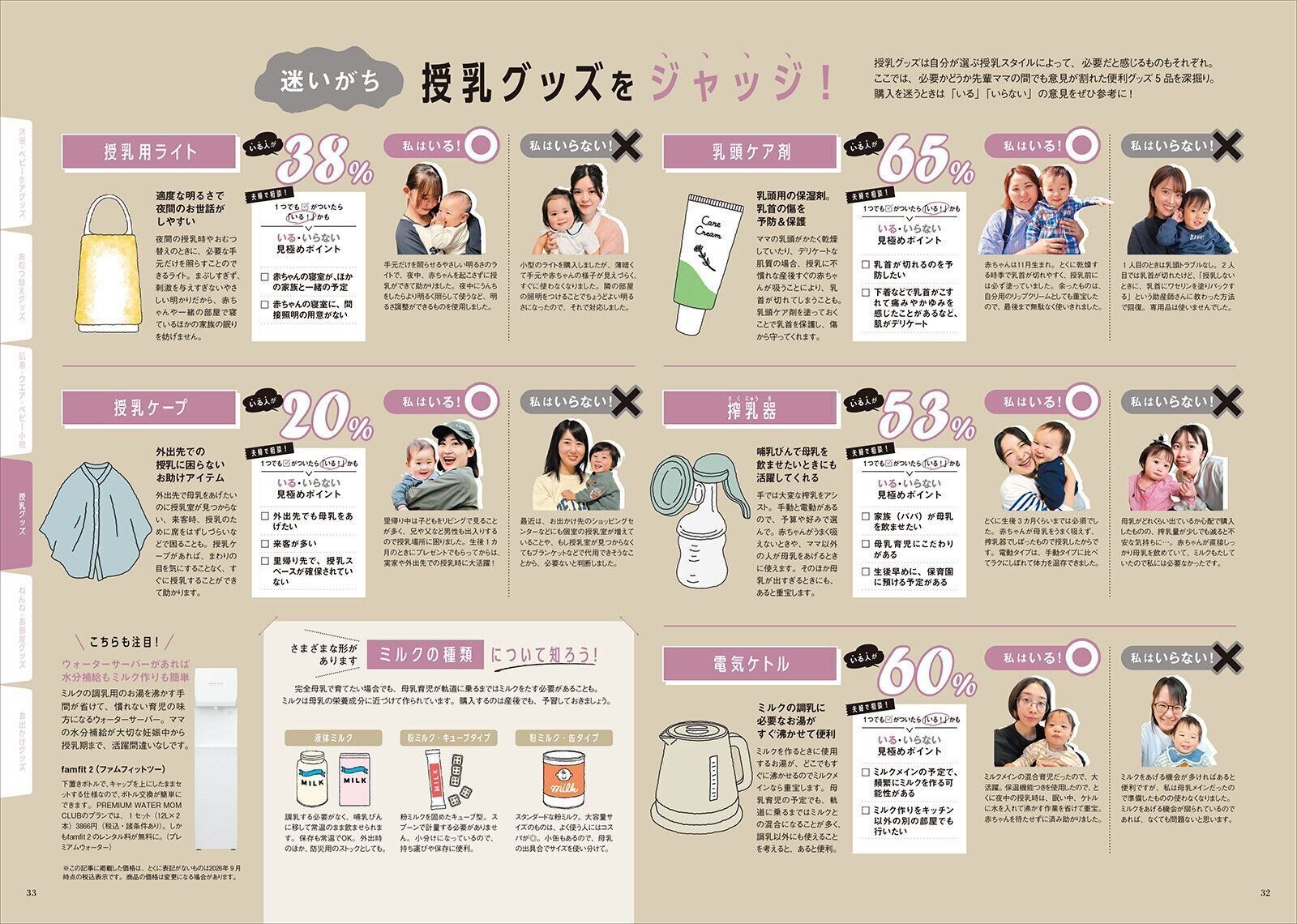 【別冊付録②】生後3カ月までの育児グッズ いる・いらない判定BOOK