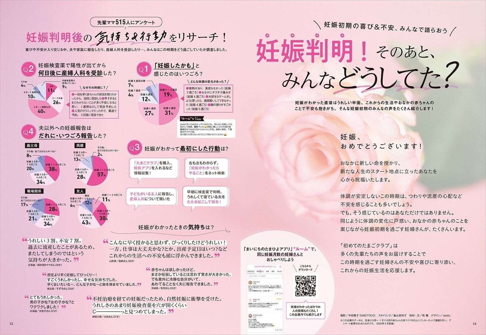 【特集】妊娠判明！そのあと、みんなどうしてた？
